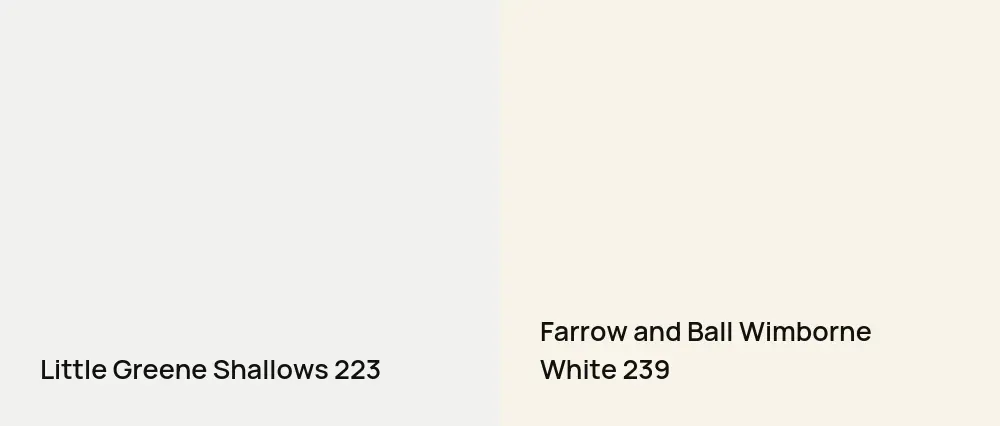 Little Greene Shallows 223 vs Farrow and Ball Wimborne White 239