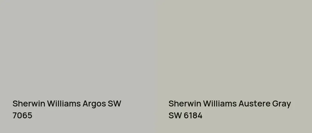 Sherwin Williams Argos SW 7065 vs Sherwin Williams Austere Gray SW 6184