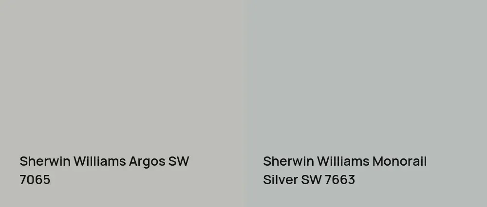 Sherwin Williams Argos SW 7065 vs Sherwin Williams Monorail Silver SW 7663