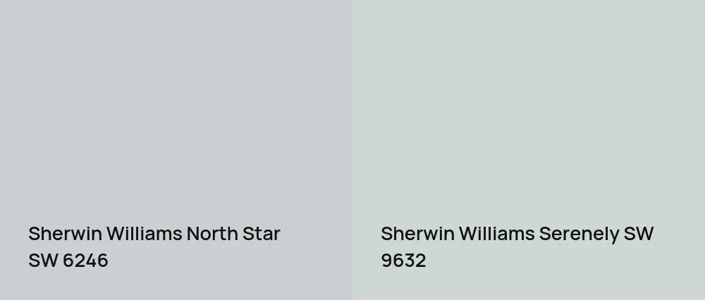 Sherwin Williams North Star SW 6246 vs Sherwin Williams Serenely SW 9632
