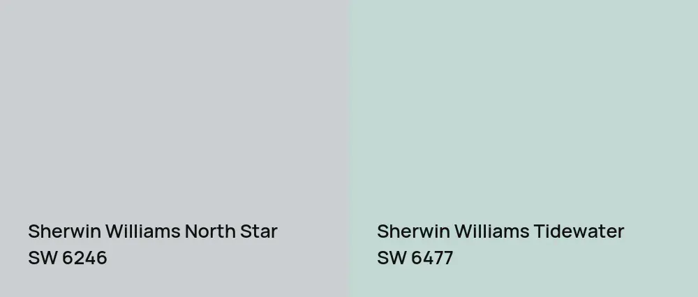 Sherwin Williams North Star SW 6246 vs Sherwin Williams Tidewater SW 6477