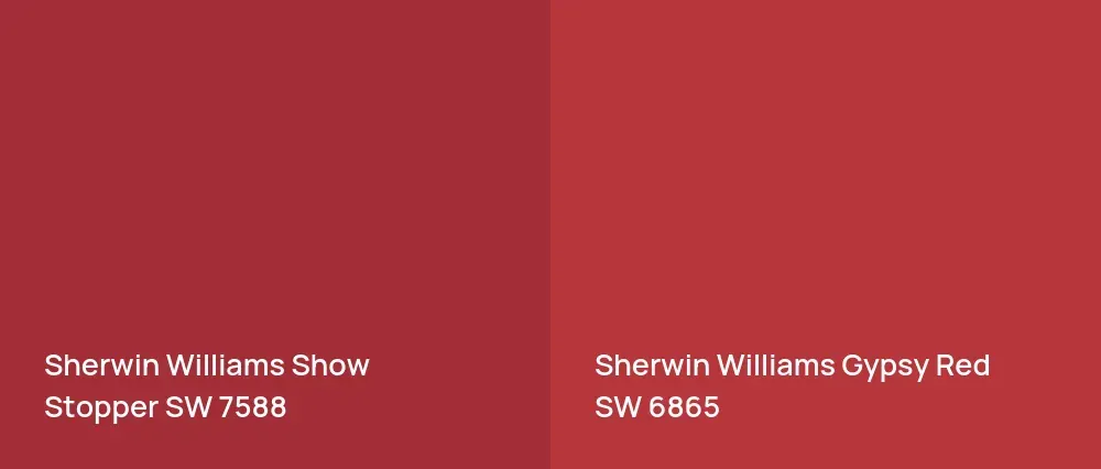 Sherwin Williams Show Stopper SW 7588 vs Sherwin Williams Gypsy Red SW 6865