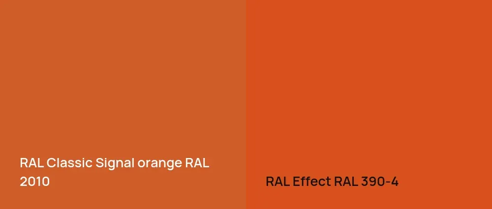 RAL Classic  Signal orange RAL 2010 vs RAL Effect  RAL 390-4