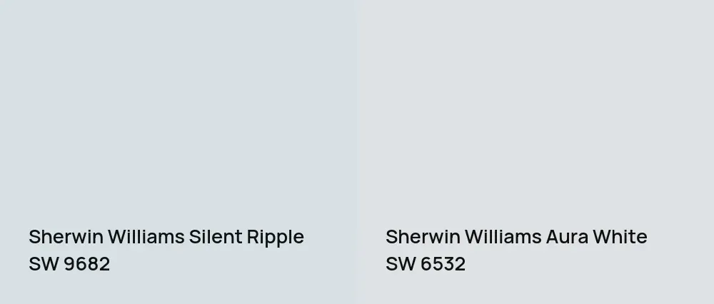 Sherwin Williams Silent Ripple SW 9682 vs Sherwin Williams Aura White SW 6532