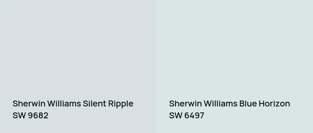 Sherwin Williams Silent Ripple SW 9682 vs Sherwin Williams Blue Horizon SW 6497