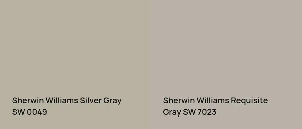 Sherwin Williams Silver Gray SW 0049 vs Sherwin Williams Requisite Gray SW 7023