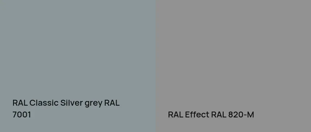RAL Classic  Silver grey RAL 7001 vs RAL Effect  RAL 820-M