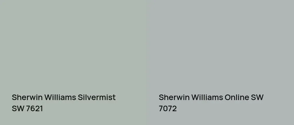 Sherwin Williams Silvermist SW 7621 vs Sherwin Williams Online SW 7072