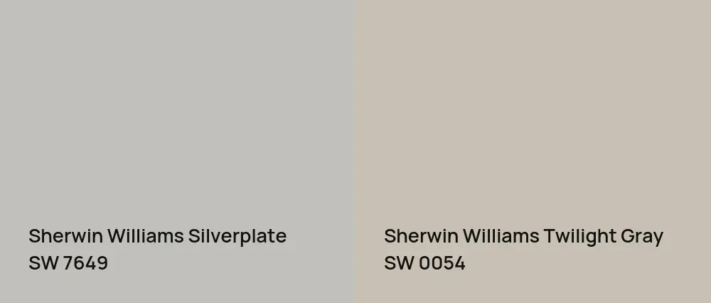 Sherwin Williams Silverplate SW 7649 vs Sherwin Williams Twilight Gray SW 0054