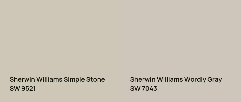 Sherwin Williams Simple Stone SW 9521 vs Sherwin Williams Wordly Gray SW 7043