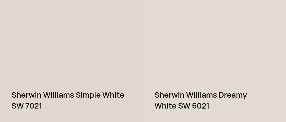 Sherwin Williams Simple White SW 7021 vs Sherwin Williams Dreamy White SW 6021