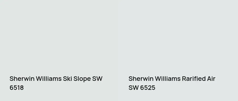 Sherwin Williams Ski Slope SW 6518 vs Sherwin Williams Rarified Air SW 6525