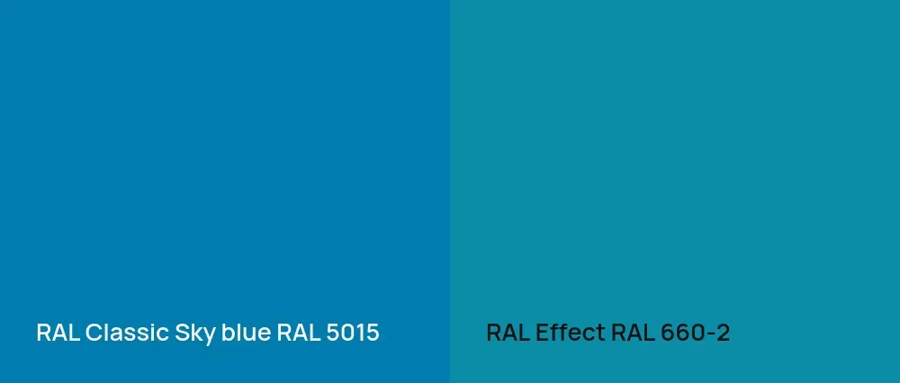 RAL Classic  Sky blue RAL 5015 vs RAL Effect  RAL 660-2