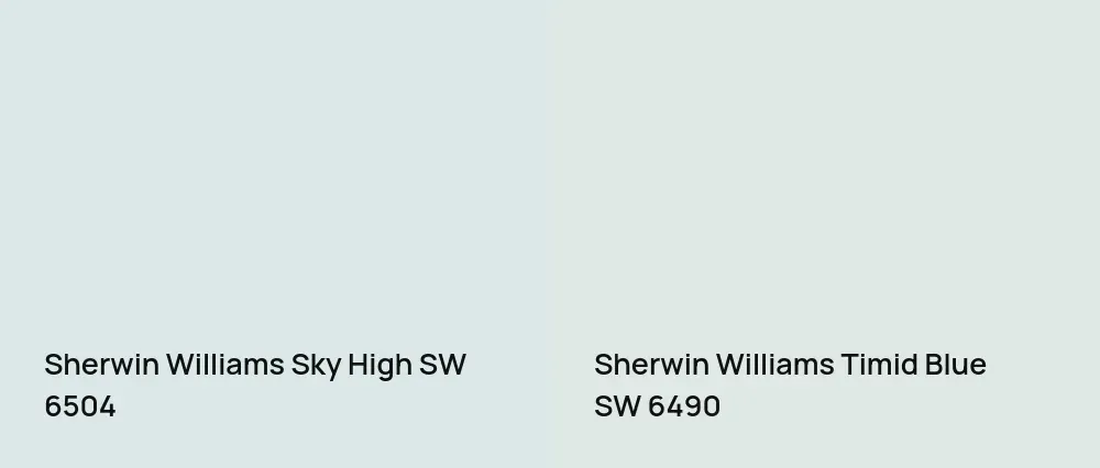 Sherwin Williams Sky High SW 6504 vs Sherwin Williams Timid Blue SW 6490