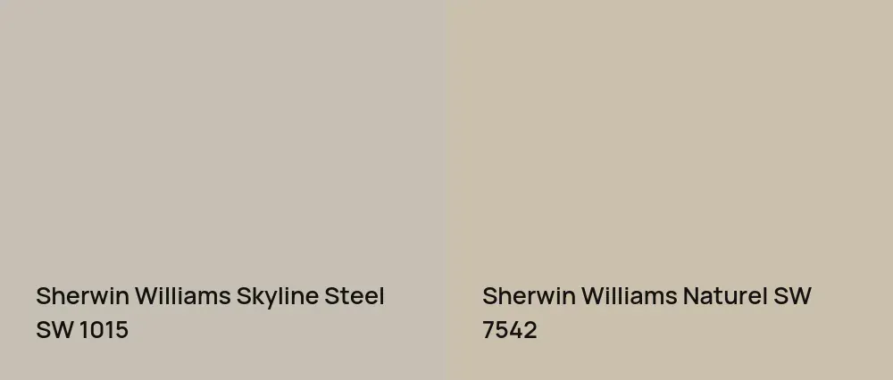 Sherwin Williams Skyline Steel SW 1015 vs Sherwin Williams Naturel SW 7542