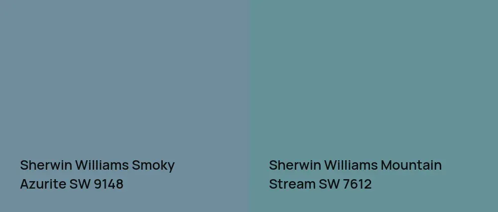 Sherwin Williams Smoky Azurite SW 9148 vs Sherwin Williams Mountain Stream SW 7612