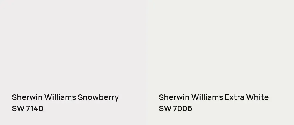 Sherwin Williams Snowberry SW 7140 vs Sherwin Williams Extra White SW 7006