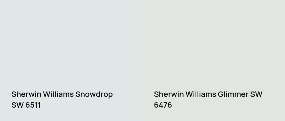 Sherwin Williams Snowdrop SW 6511 vs Sherwin Williams Glimmer SW 6476