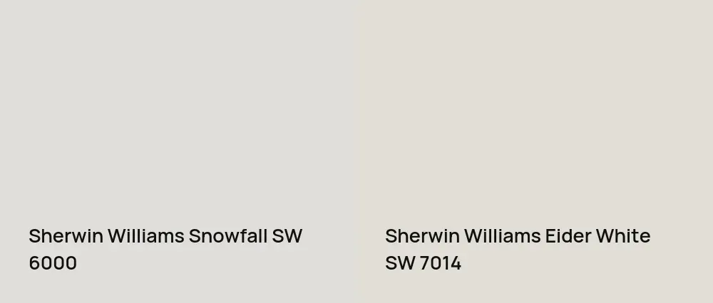 Sherwin Williams Snowfall SW 6000 vs Sherwin Williams Eider White SW 7014