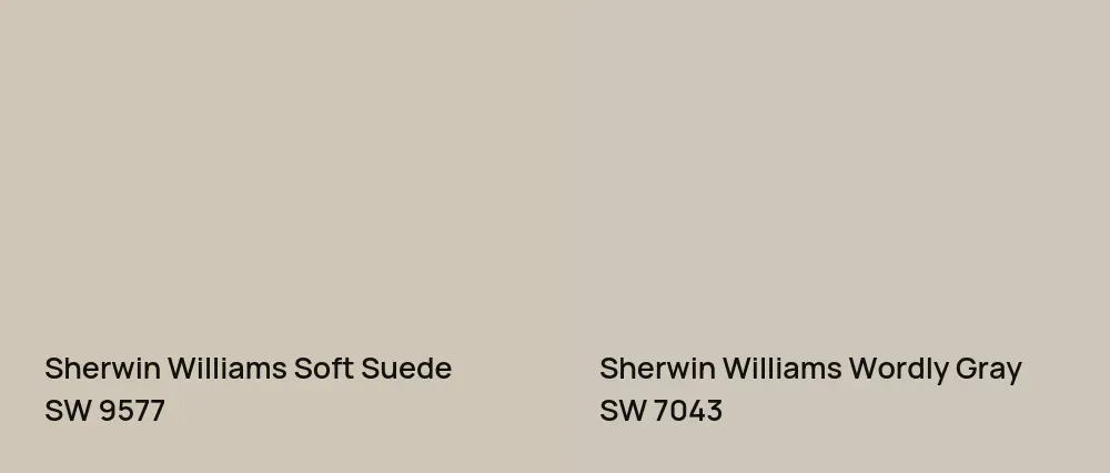 Sherwin Williams Soft Suede SW 9577 vs Sherwin Williams Wordly Gray SW 7043