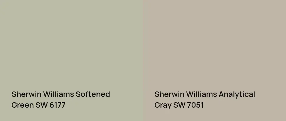 Sherwin Williams Softened Green SW 6177 vs Sherwin Williams Analytical Gray SW 7051