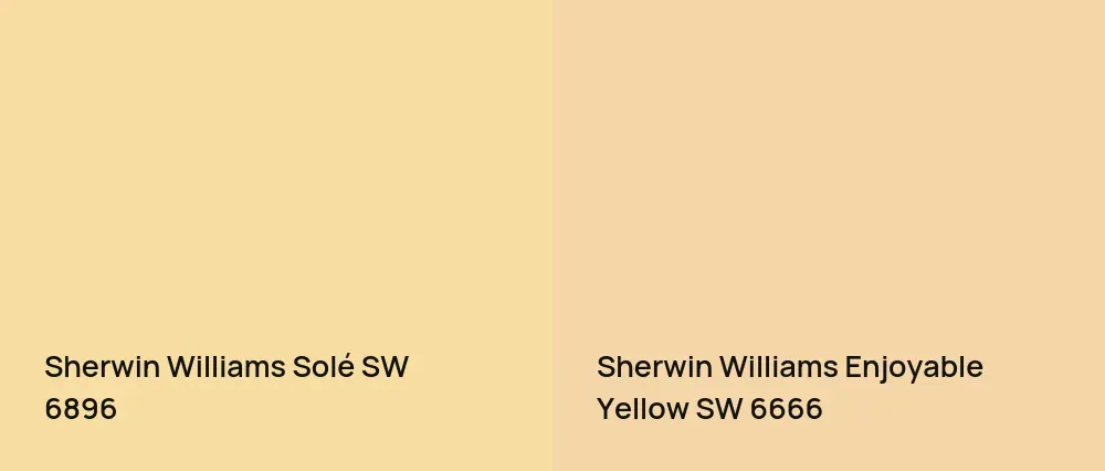 Sherwin Williams Solé SW 6896 vs Sherwin Williams Enjoyable Yellow SW 6666