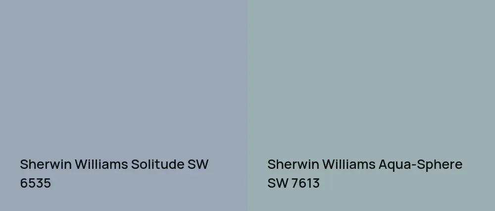 Sherwin Williams Solitude SW 6535 vs Sherwin Williams Aqua-Sphere SW 7613