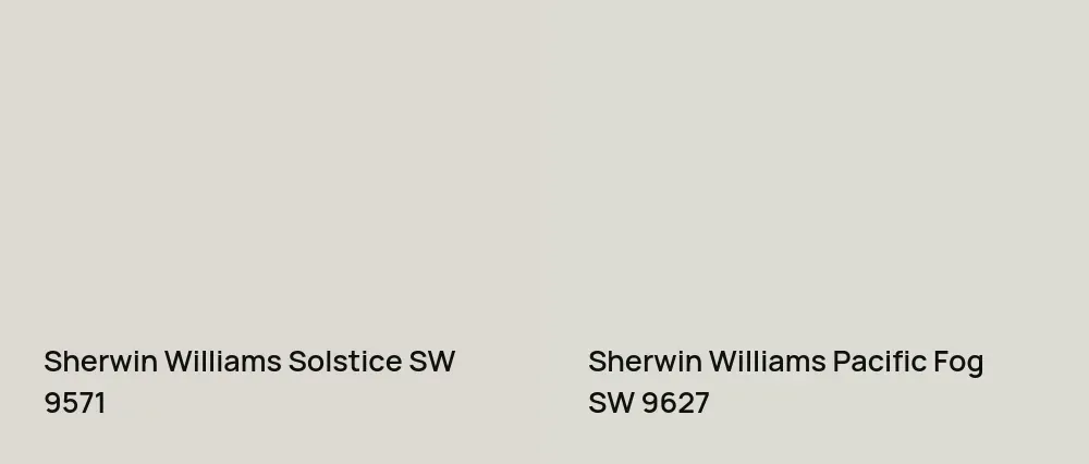 Sherwin Williams Solstice SW 9571 vs Sherwin Williams Pacific Fog SW 9627