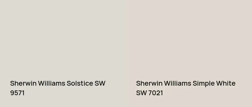Sherwin Williams Solstice SW 9571 vs Sherwin Williams Simple White SW 7021