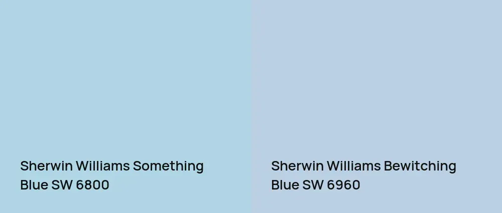 Sherwin Williams Something Blue SW 6800 vs Sherwin Williams Bewitching Blue SW 6960