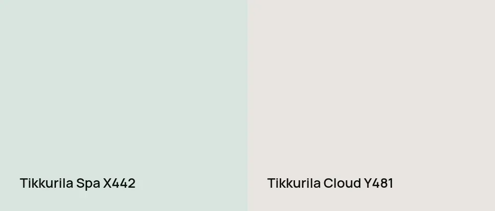 Tikkurila Spa X442 vs Tikkurila Cloud Y481
