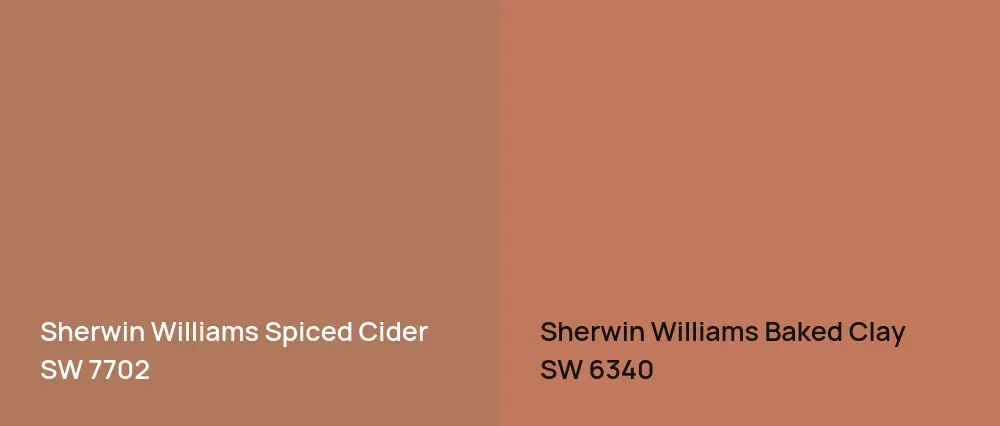 Sherwin Williams Spiced Cider SW 7702 vs Sherwin Williams Baked Clay SW 6340