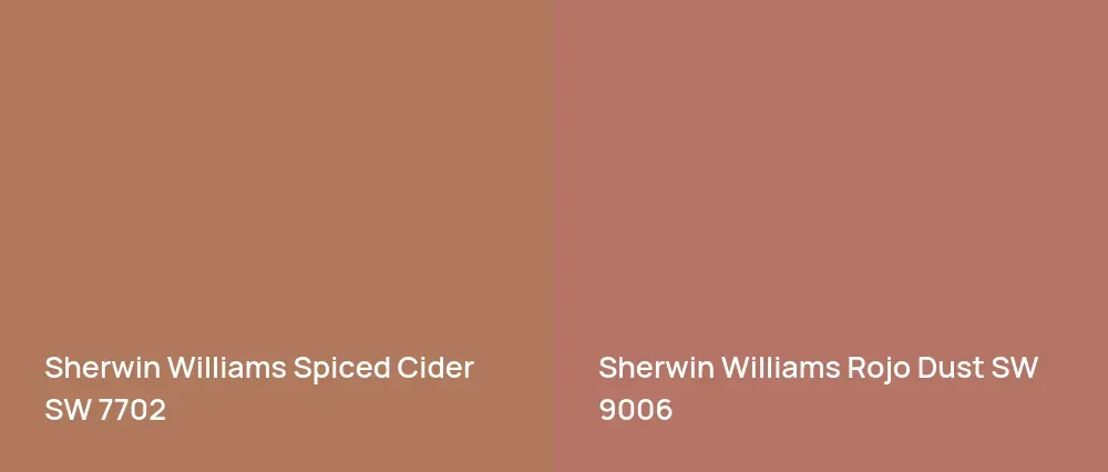 Sherwin Williams Spiced Cider SW 7702 vs Sherwin Williams Rojo Dust SW 9006
