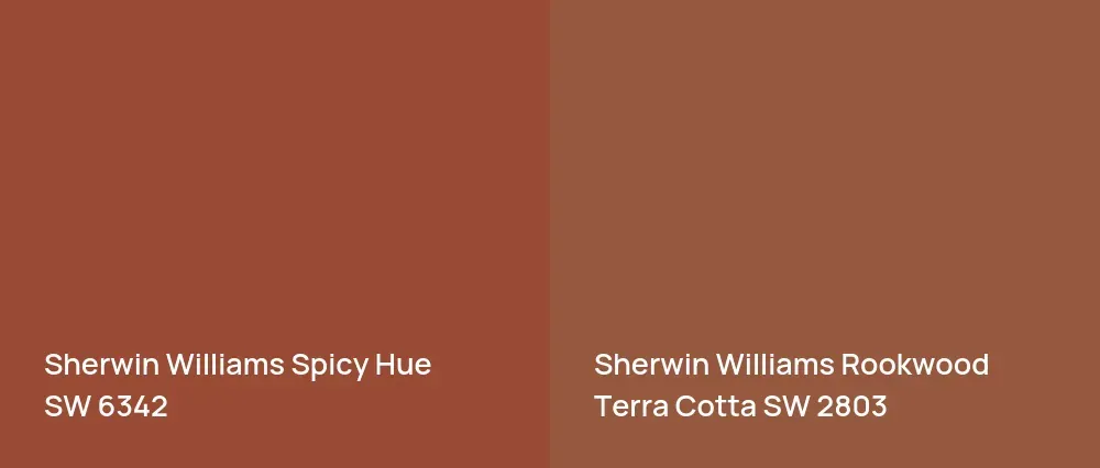 Sherwin Williams Spicy Hue SW 6342 vs Sherwin Williams Rookwood Terra Cotta SW 2803