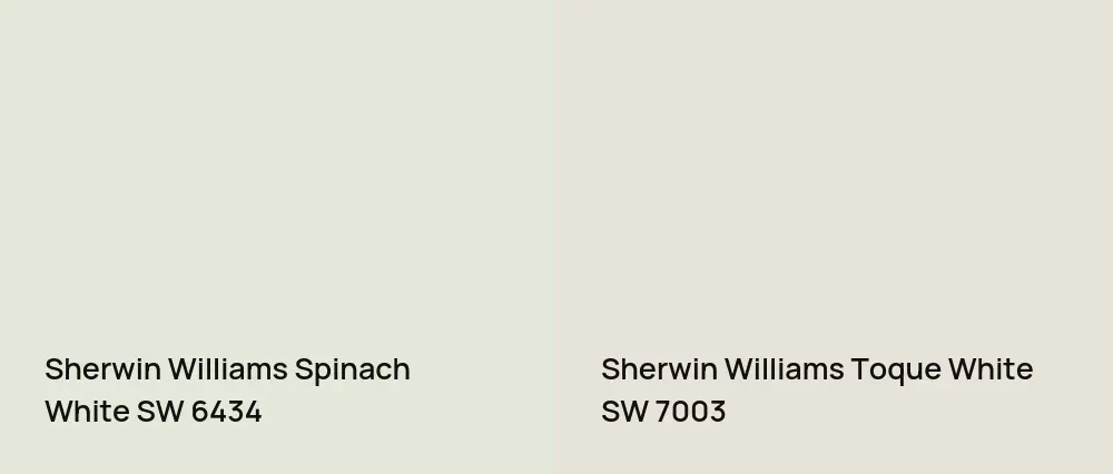 Sherwin Williams Spinach White SW 6434 vs Sherwin Williams Toque White SW 7003