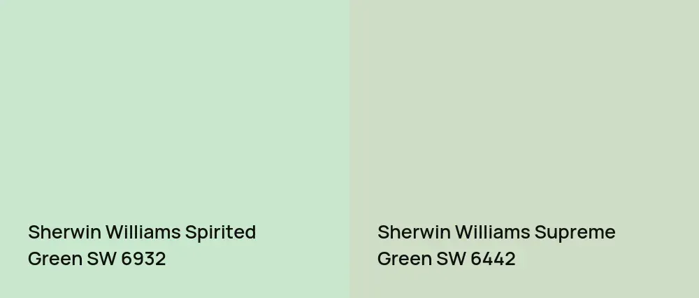 Sherwin Williams Spirited Green SW 6932 vs Sherwin Williams Supreme Green SW 6442