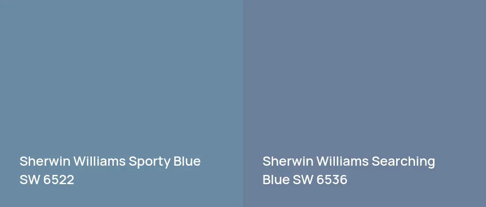 Sherwin Williams Sporty Blue SW 6522 vs Sherwin Williams Searching Blue SW 6536