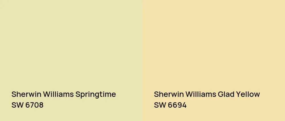 Sherwin Williams Springtime SW 6708 vs Sherwin Williams Glad Yellow SW 6694