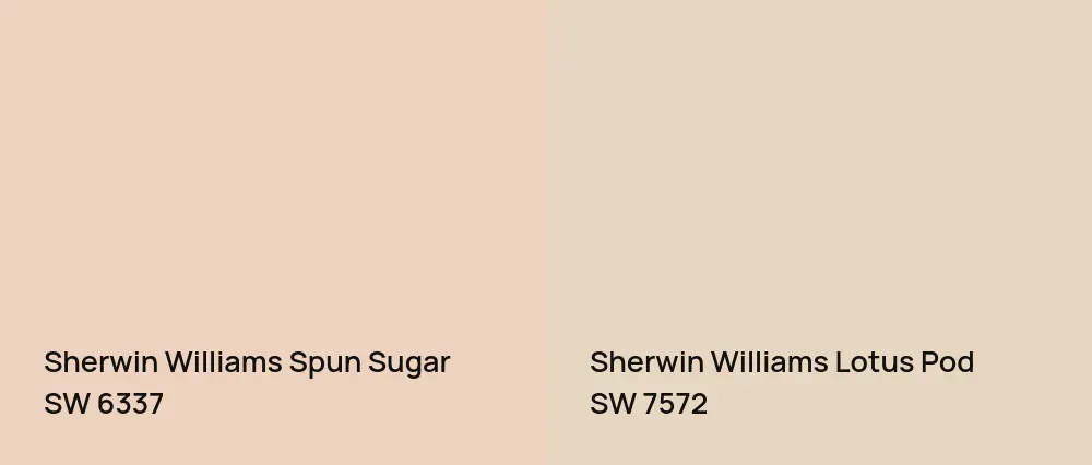 Sherwin Williams Spun Sugar SW 6337 vs Sherwin Williams Lotus Pod SW 7572