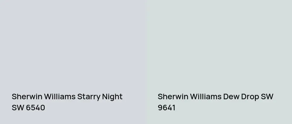 Sherwin Williams Starry Night SW 6540 vs Sherwin Williams Dew Drop SW 9641