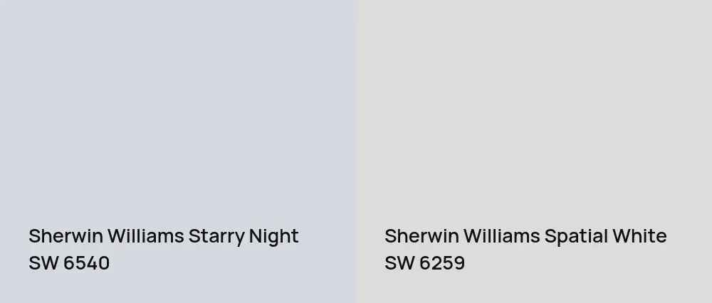 Sherwin Williams Starry Night SW 6540 vs Sherwin Williams Spatial White SW 6259