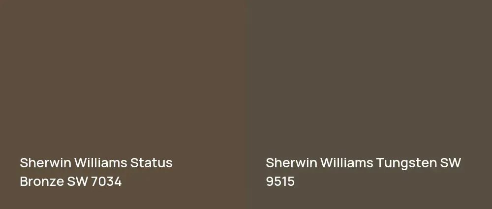 Sherwin Williams Status Bronze SW 7034 vs Sherwin Williams Tungsten SW 9515