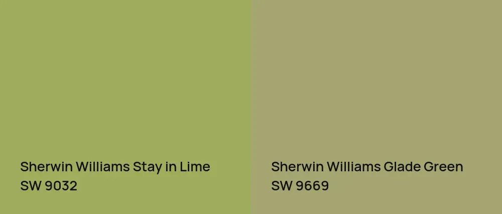 Sherwin Williams Stay in Lime SW 9032 vs Sherwin Williams Glade Green SW 9669