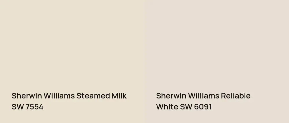 Sherwin Williams Steamed Milk SW 7554 vs Sherwin Williams Reliable White SW 6091