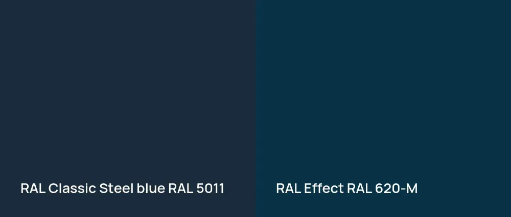 RAL Classic  Steel blue RAL 5011 vs RAL Effect  RAL 620-M