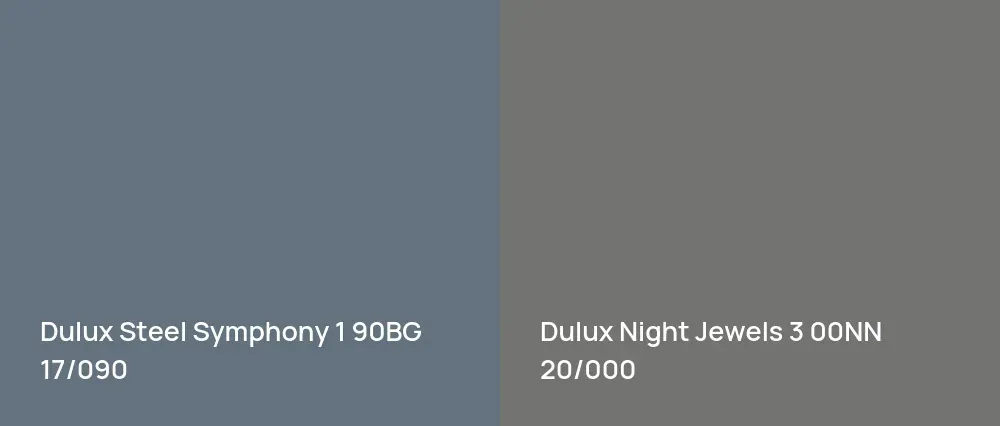 Dulux Steel Symphony 1 90BG 17/090 vs Dulux Night Jewels 3 00NN 20/000