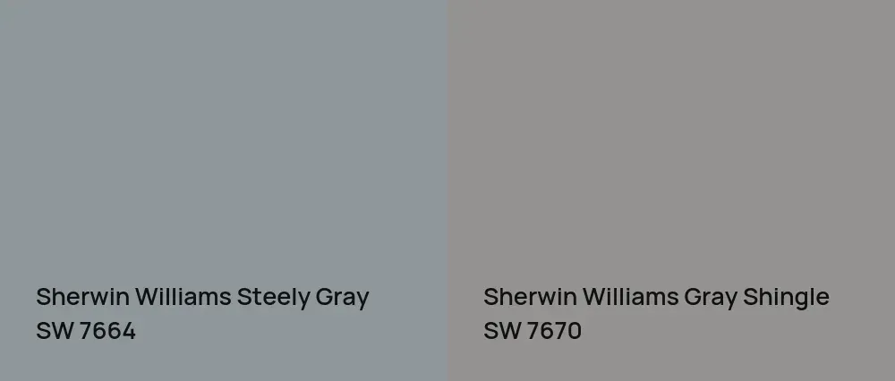 Sherwin Williams Steely Gray SW 7664 vs Sherwin Williams Gray Shingle SW 7670