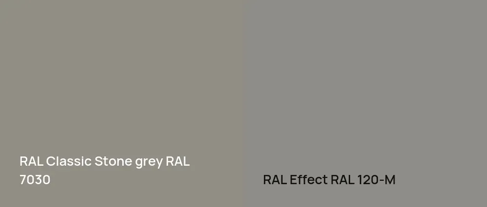 RAL Classic  Stone grey RAL 7030 vs RAL Effect  RAL 120-M
