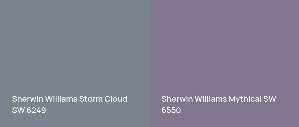 Sherwin Williams Storm Cloud SW 6249 vs Sherwin Williams Mythical SW 6550