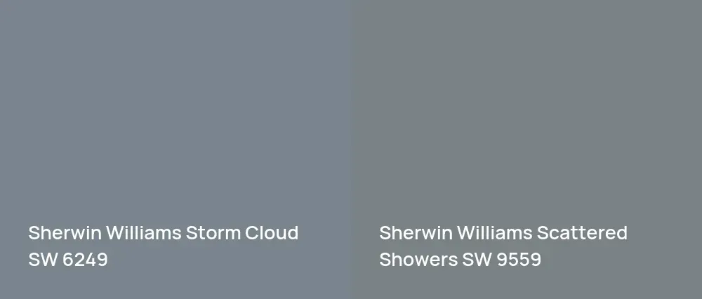 Sherwin Williams Storm Cloud SW 6249 vs Sherwin Williams Scattered Showers SW 9559